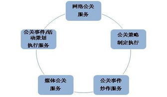 漳州歌谷網(wǎng)絡(luò)技術(shù)圖冊(cè) 數(shù)字化開發(fā)的探索與實(shí)踐